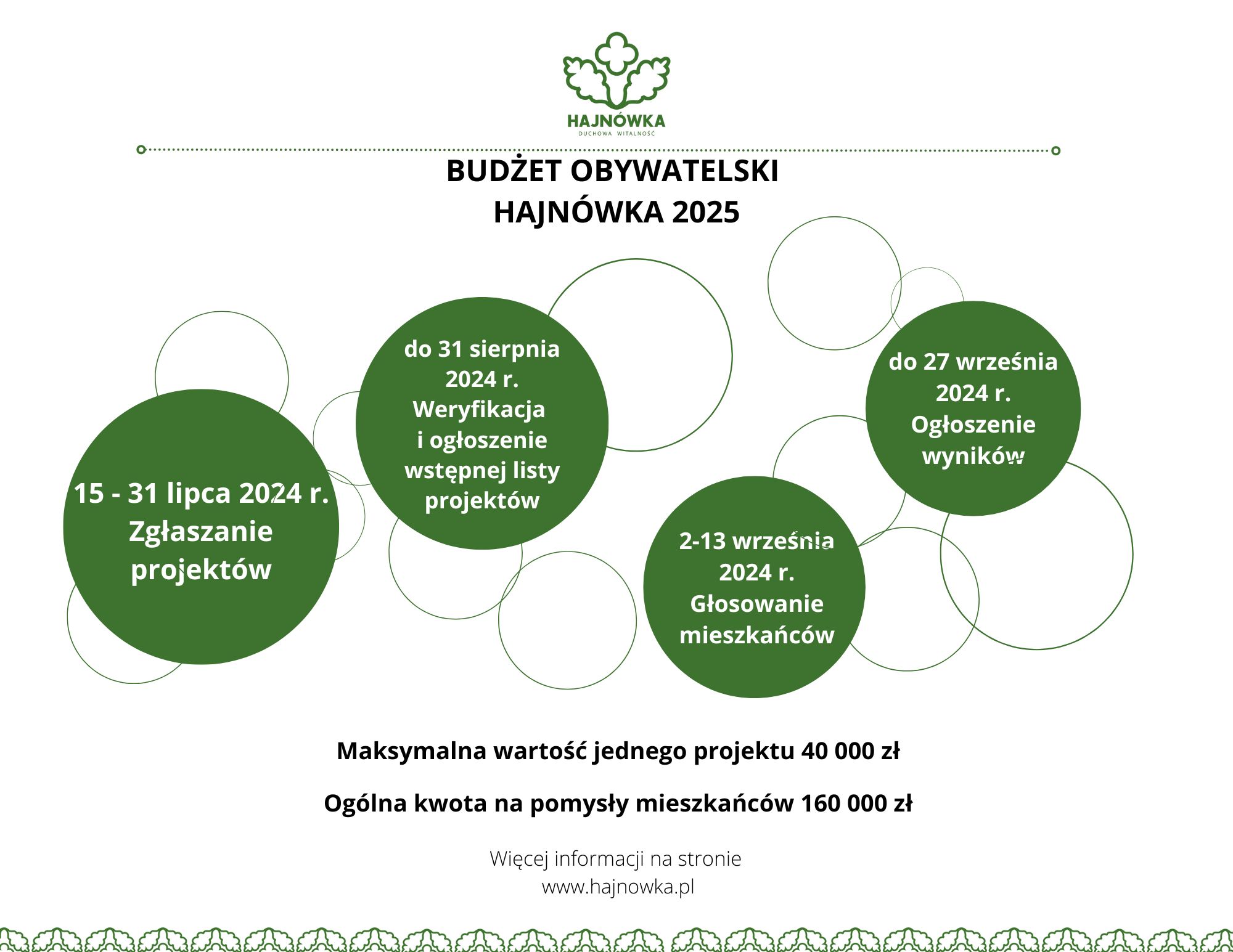 Plakat informujący o budżecie obywatelskim