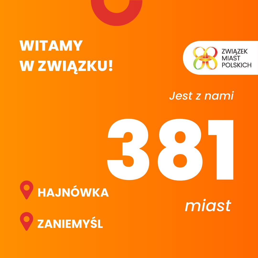 na pomarańczowym tle napisy Witamy w Zwiazku 381 miast / Hajnówka / Zaniemyśl oraz logo ZMP