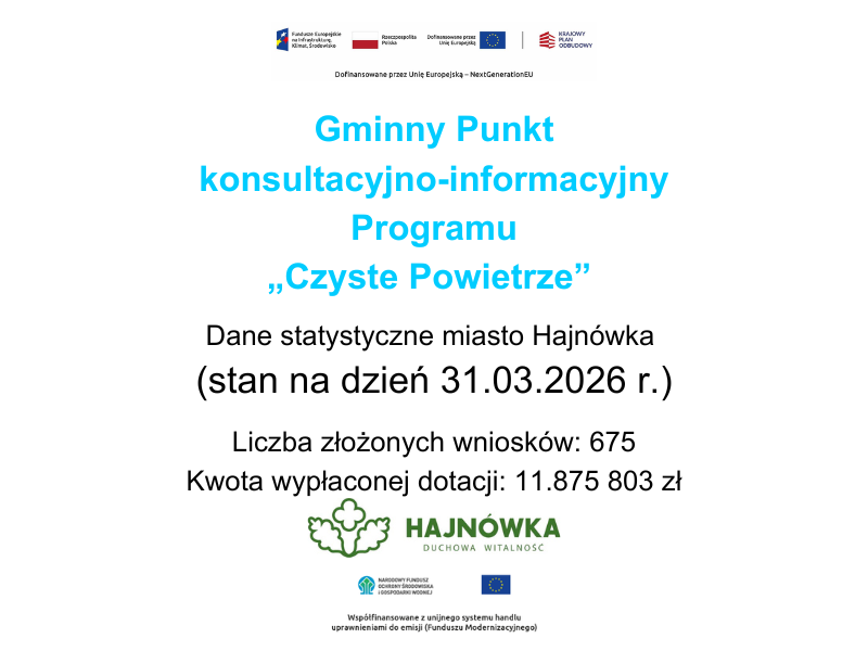 czyste powietrze