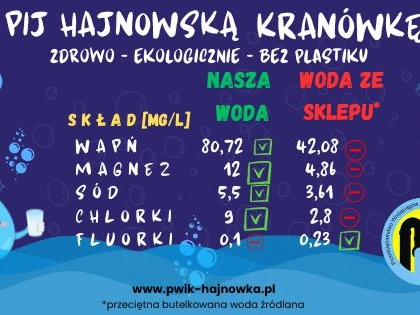 baner Pij Hajnowską Kranówkę 