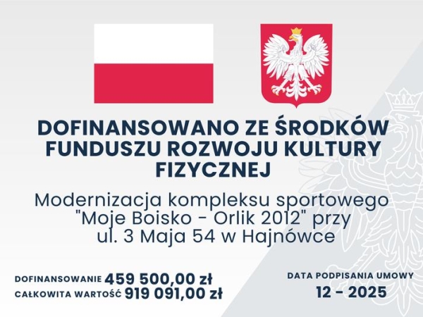 Tytuł projektu, dofinansowenie i loga projektowe