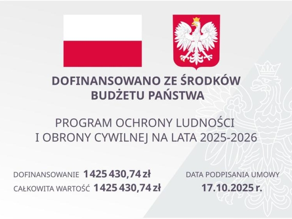 informacja o dofinansowaniu, loga projektowe