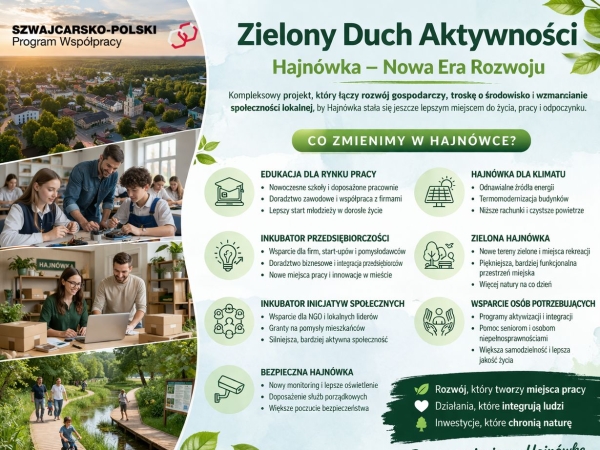 grafika przedstawiająca w sposób obrazowy koncepcję projektu