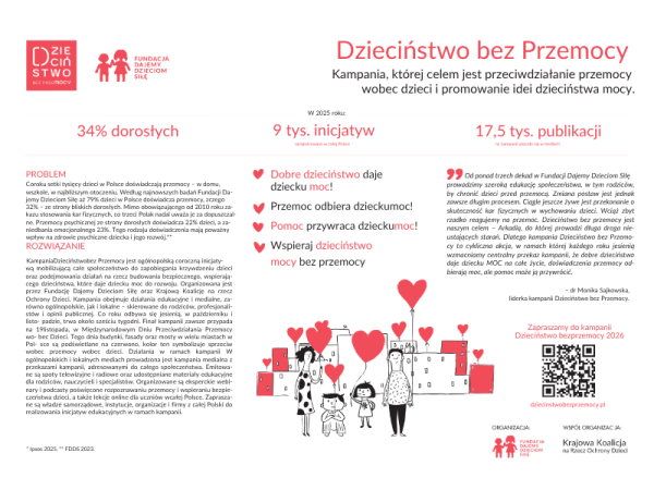 ulotka informacyjna kampanii