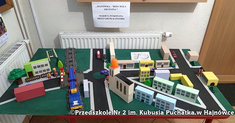 Makieta najbliższej okolicy przedszkola.