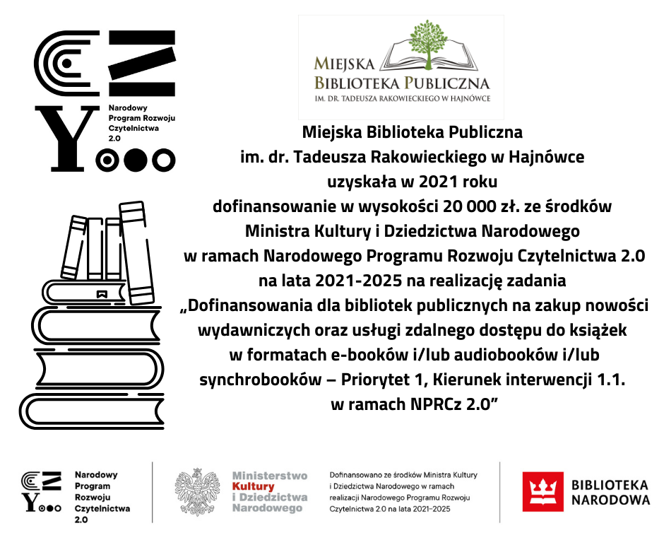 grafika o dofinansowaniu