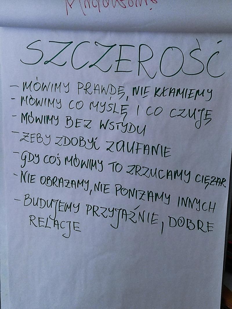 Pomysły dzieci dotyczące szczerości
