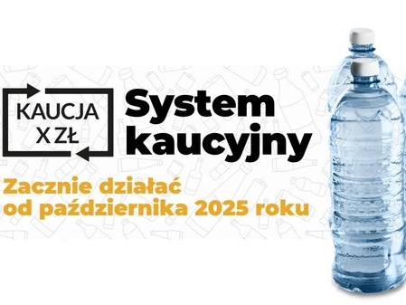 Grafika butele plastukowych oraz napisy System kaucyjny zacznie obowiązywać od października 2025 roku