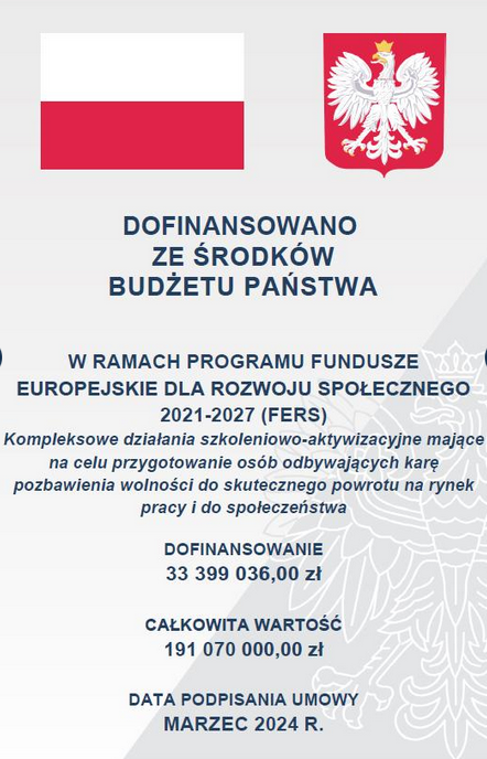 plansza z dofinansowaniem