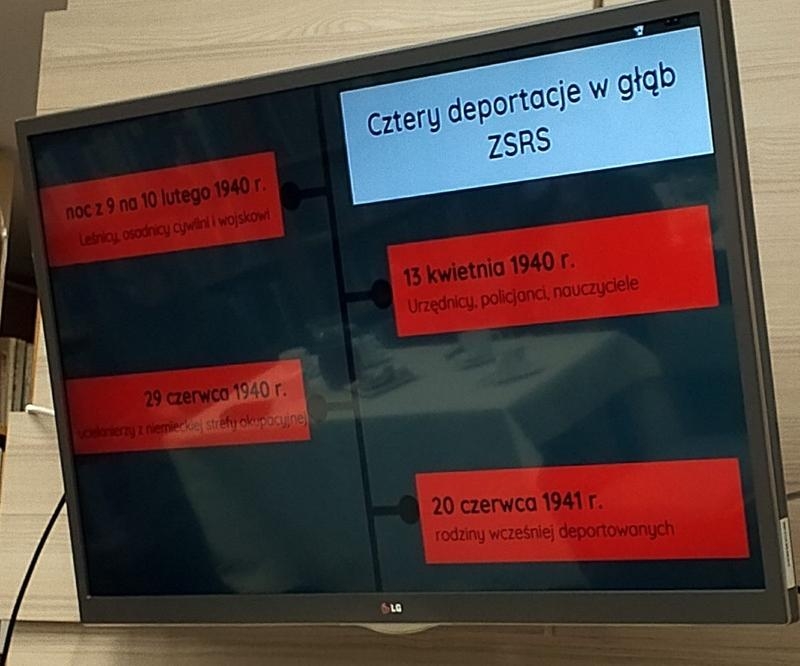 slajd wyświetlany na telewizorze