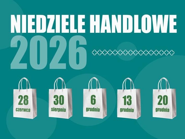 na torbach zakupowych widnieją daty niedziel handlowych