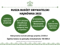 Plakat Budżet Obywatelski 2022
